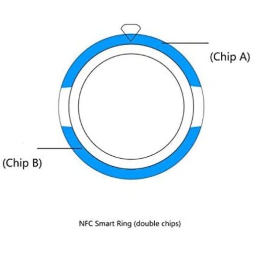 NFC Multifunctional Intelligent Ring Waterproof Smart-Ring For All Android Technology