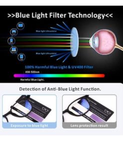Baytion Blue Light Filter Eyewear For Men & Women Anti Blue