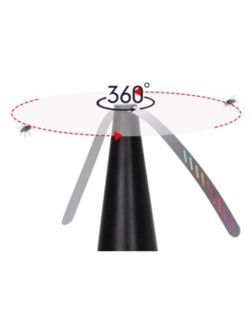BEPER Fly Repellent Fan P206ZAN300 - Image 2