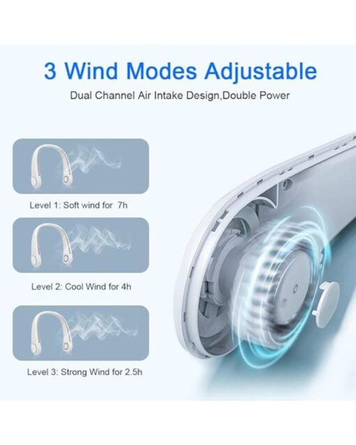 ITHKY Portable Neck Fan - Image 3