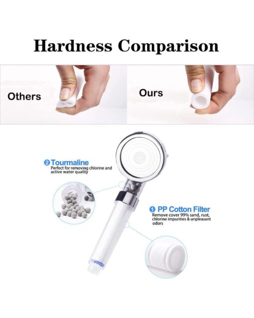 PP Cotton Filter Shower Head 3 Modes High Pressure - Image 6