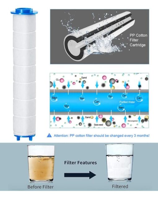 PP Cotton Filter Shower Head 3 Modes High Pressure - Image 7