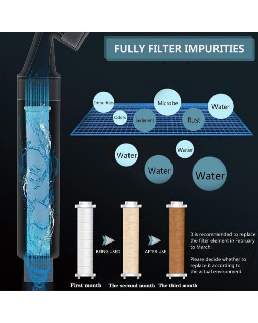 PP Cotton Filter Shower Head 3 Modes High Pressure - Image 4