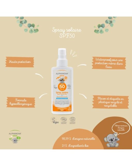 ALPHANOVA Baby Sunscreen Spray Spf 50 125G - Image 3