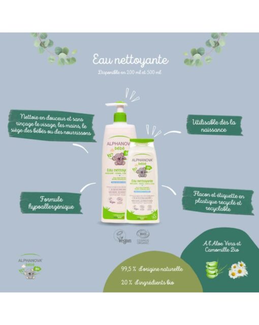 ALPHANOVA Cleansing Water - Face Body & Seat 200Ml - Image 2